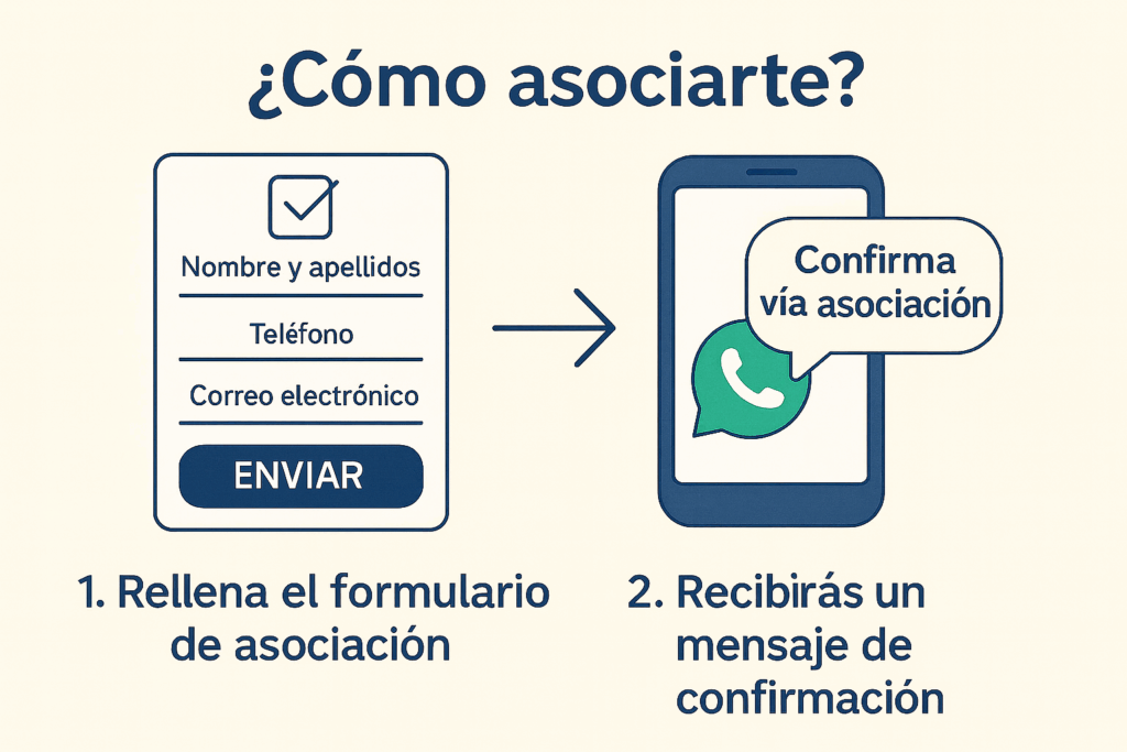 instrucciones para asociarte a la plafaforma mairenera por la sanidad pública